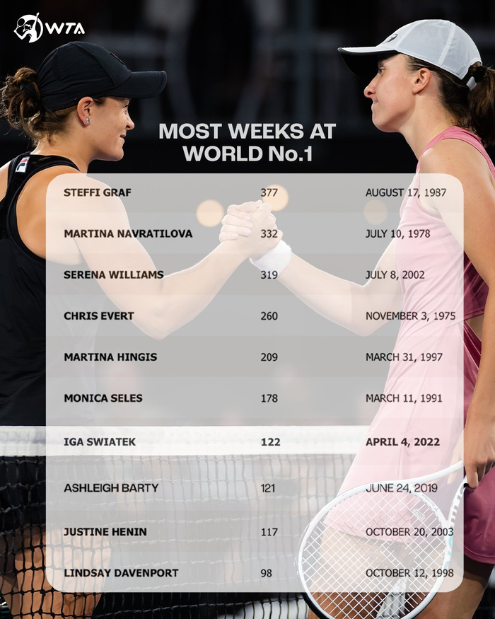 包括与勇士 包括与勇士