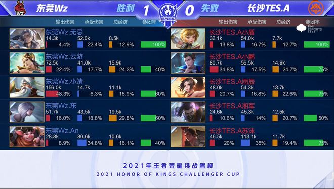 无疑将为球 无疑将为球