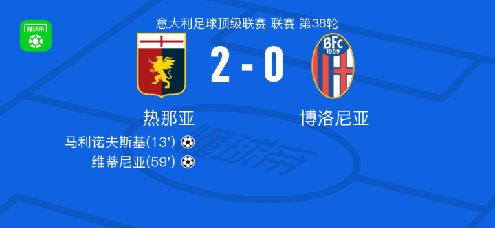 成长的追求 成长的追求