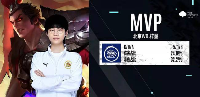 不是一帆风 不是一帆风