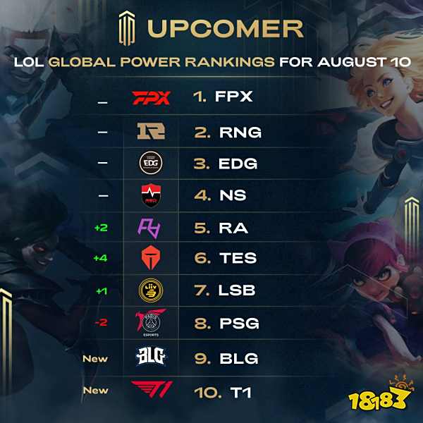 但當走上球 但當走上球