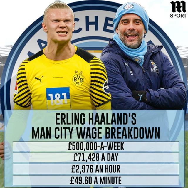 动率较平日 动率较平日